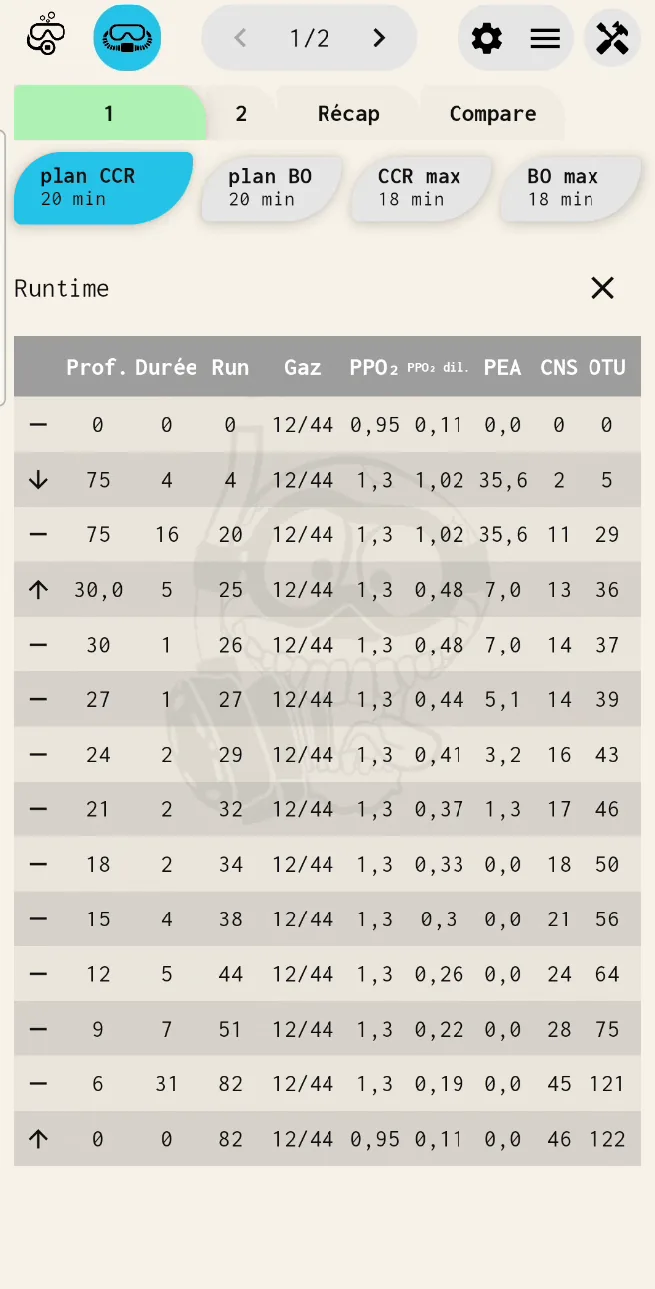 Runtime : gaz, ppO₂, PEA, CNS et OTU